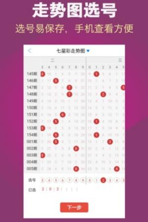 七星彩加急版(1)