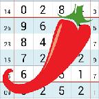 海南夠力七星彩獎表app