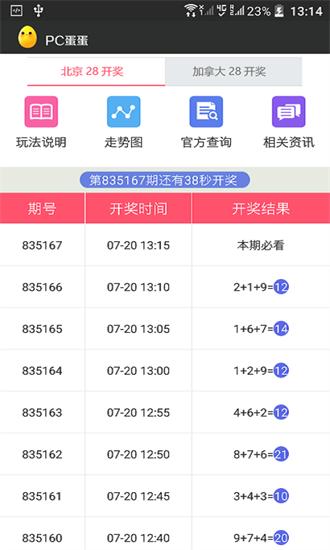 加拿大28预测网(3)