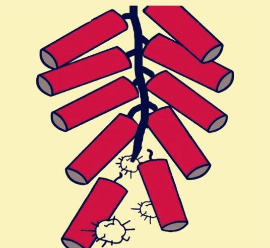 过年放鞭炮简笔画彩色(1)