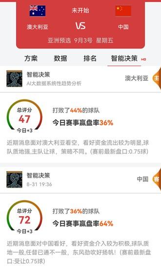 云彩体育手机版(2)