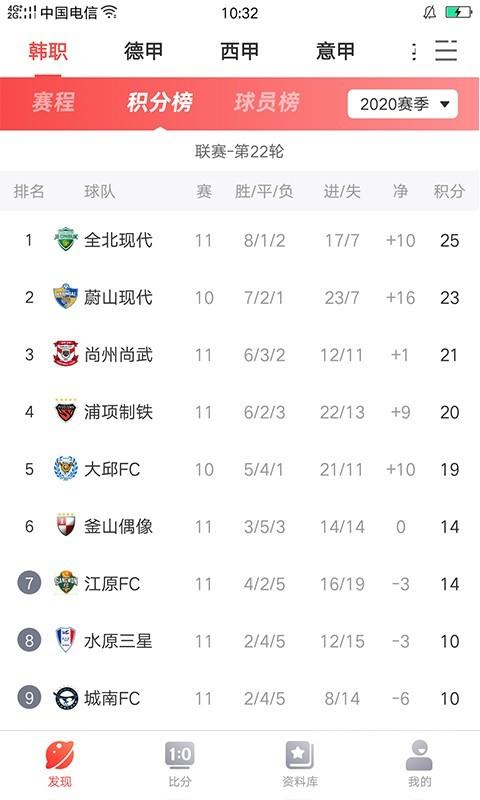 彩票彩虹多多最新版app