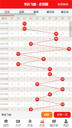 彩票助手免费手机版app