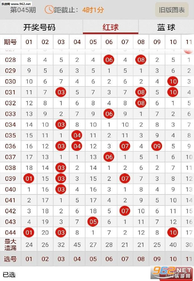 龙腾彩票软件 龙腾彩票软件
