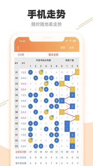 澳门六下彩资料查询APP